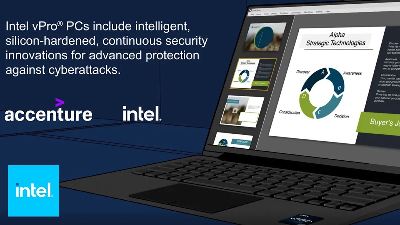 Intel&reg; TDT Software Security for Ransomware Attacks | Intel vPro Stories | Intel Business