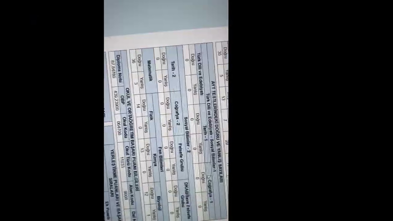 YKS SON 100 13K DAN 2.MEZUNA KALMAK