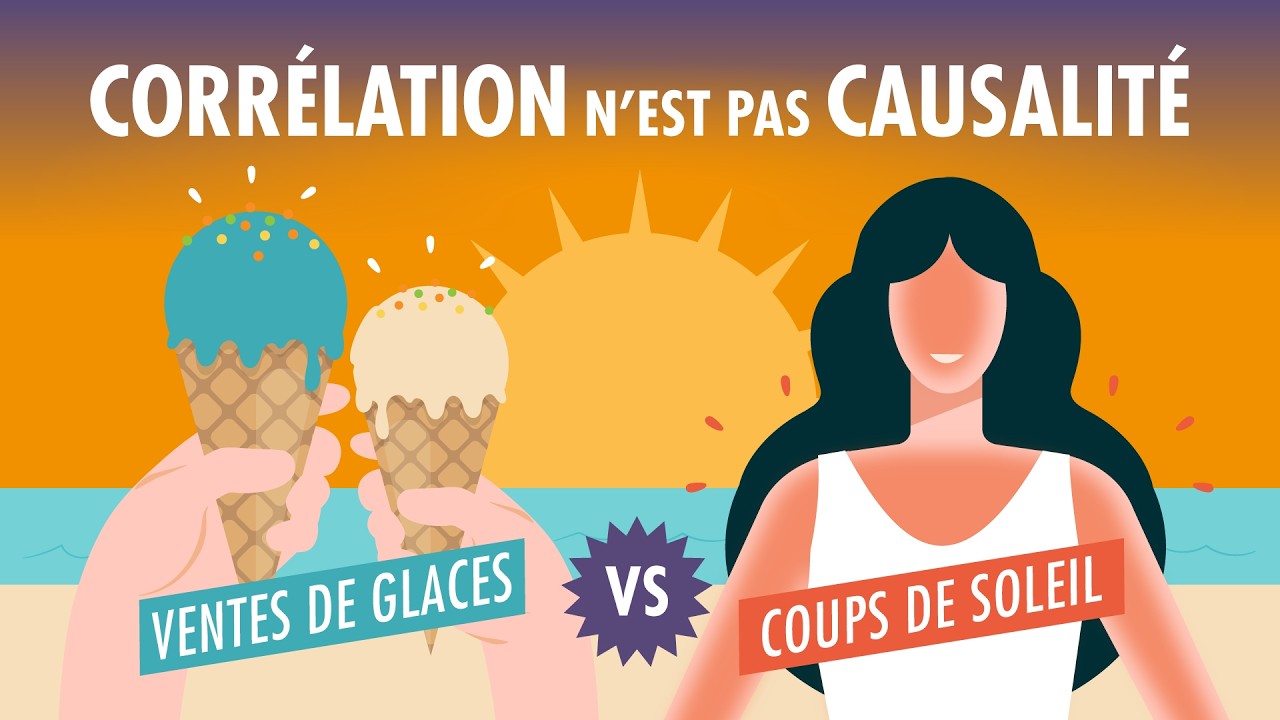 Corr&eacute;lation n'est pas causalit&eacute; - L'instant maths