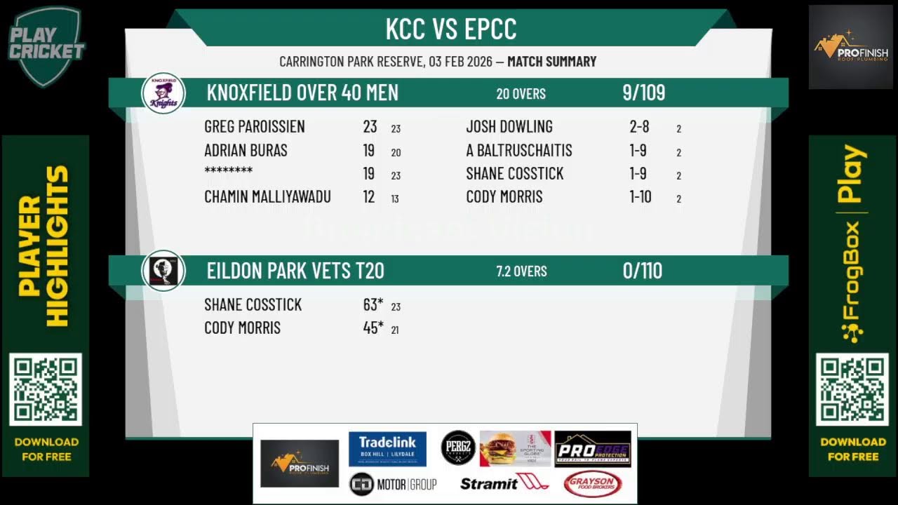 Knoxfield Over 40 Men v Eildon Park Vets T20
