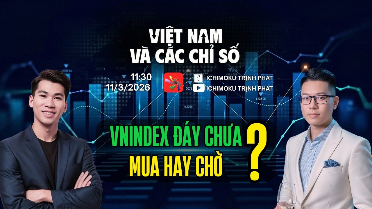 Nhận Định Thị Trường: VNindex Tạo Đáy Chưa - Mua Hay Chờ? | Xem Ngay!