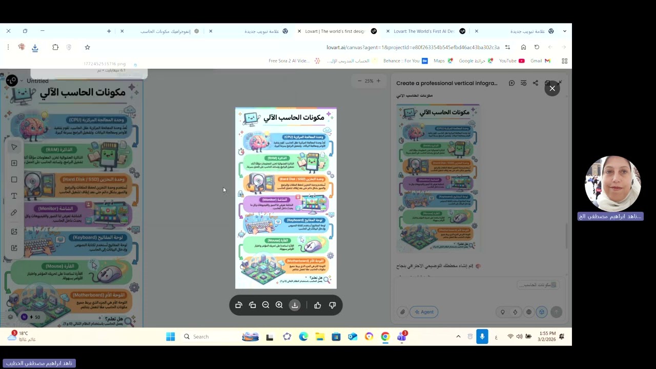 شرح الانفوجرفيك بطريقة سهلة وبسيطه لتبسيط المنهج الدراسي لكل المراحل التعليمية 