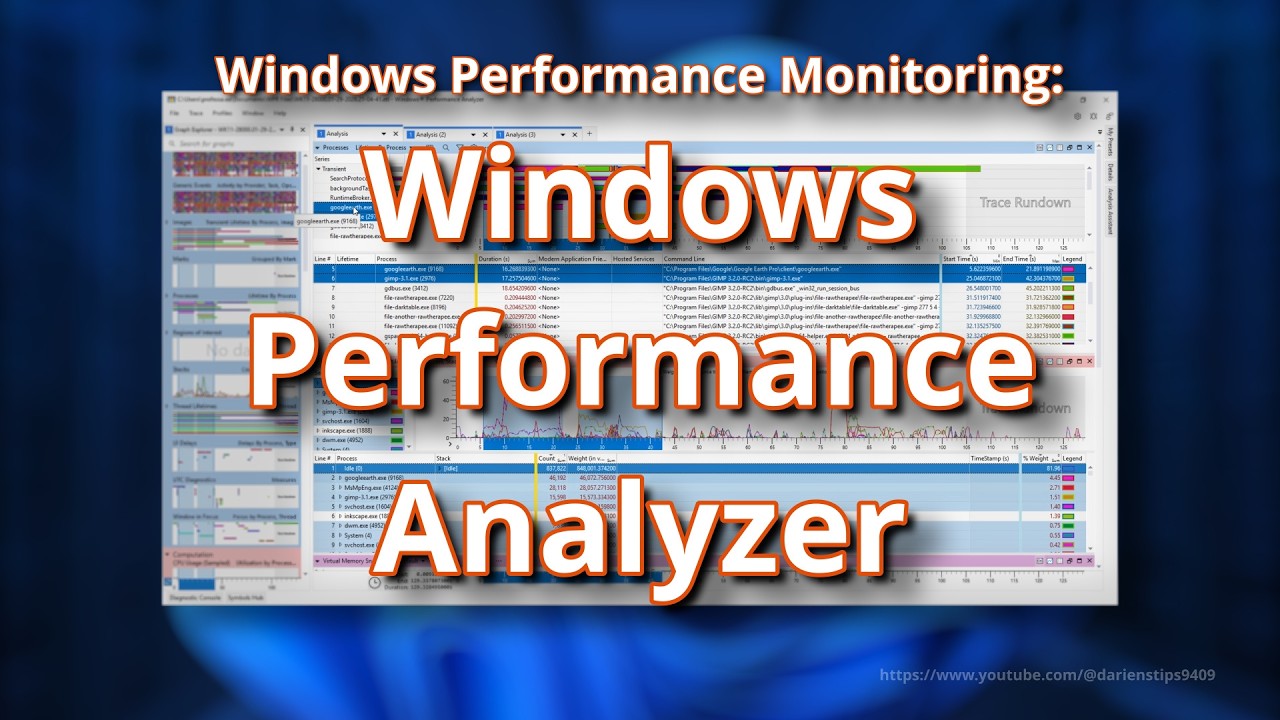 Windows Performance and Monitoring: Windows Performance Analyzer Tutorial