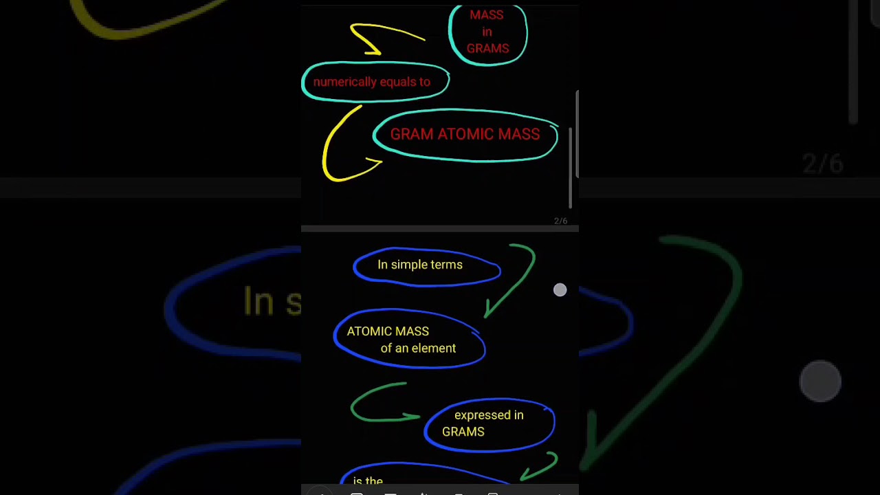 Title:Gram Atomic Mass ;#11thchemistry #cbsencert #shorts #shortsviral #subscribe