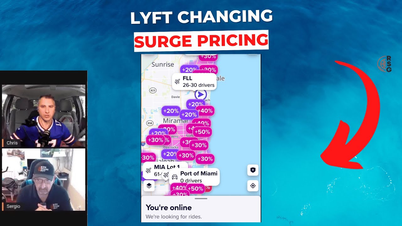 Lyft's 'NEW' Surge Pricing