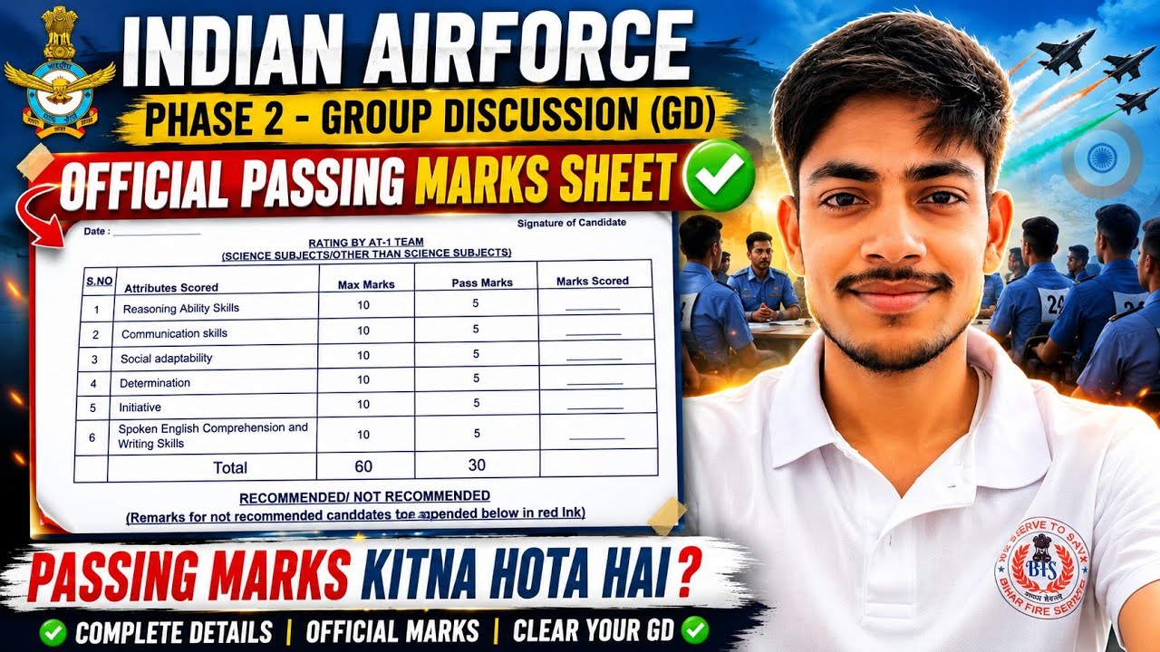 Indian Airforce Phase 2 GD Official Passing Marks Sheet🔥 Passing Marks Kitna Hota Hai? Full Details