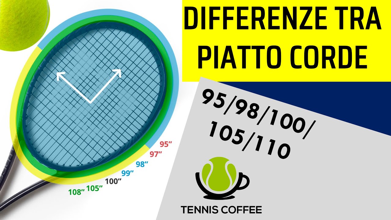 PIATTO CORDE della racchetta da tennis 📣 DIFFERENZE tra un 95 e un 110 pollici quadrati⁉️