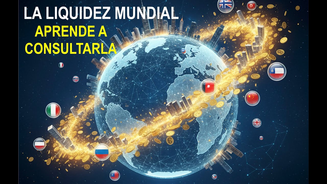 La liquidez mundial (M2) y c&oacute;mo consultarla
