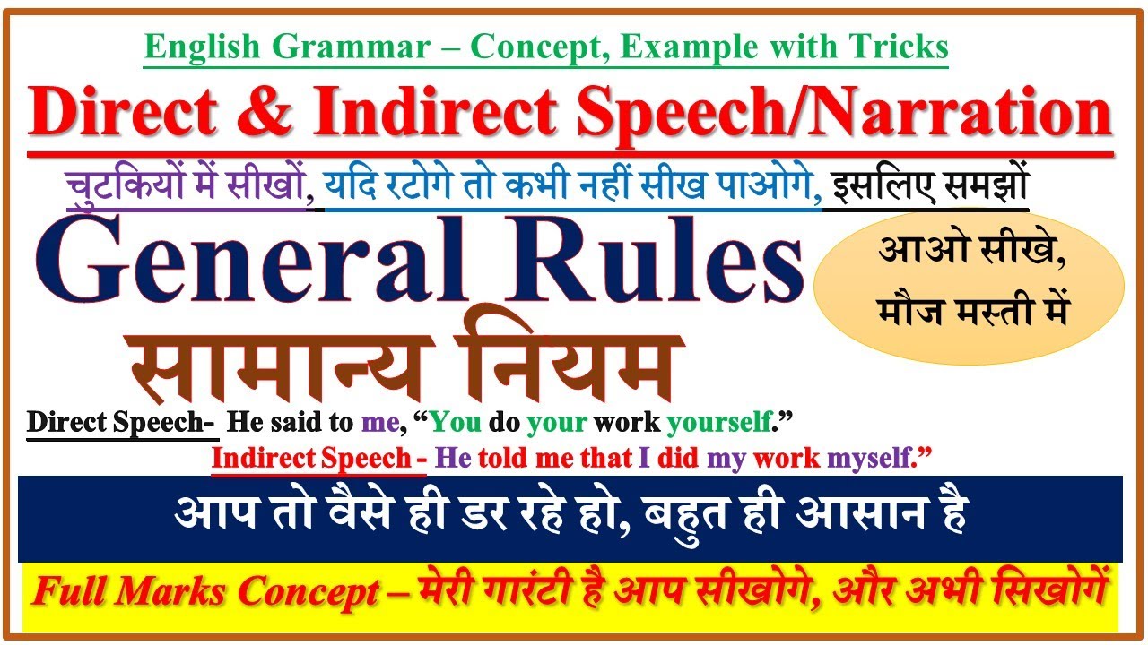 Direct Indirect Speech in English Grammar | Narration in English | Direct and Indirect Speech Rules