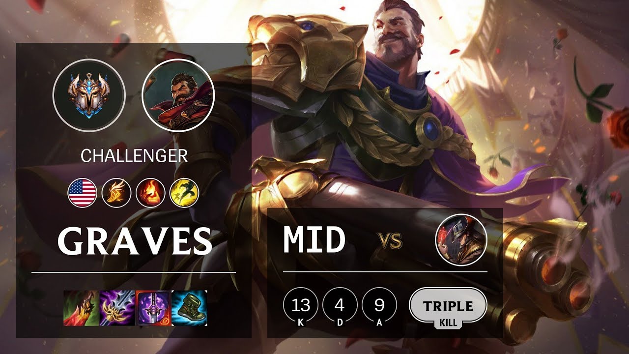 Graves Mid vs Twisted Fate - NA Challenger Patch 10.6