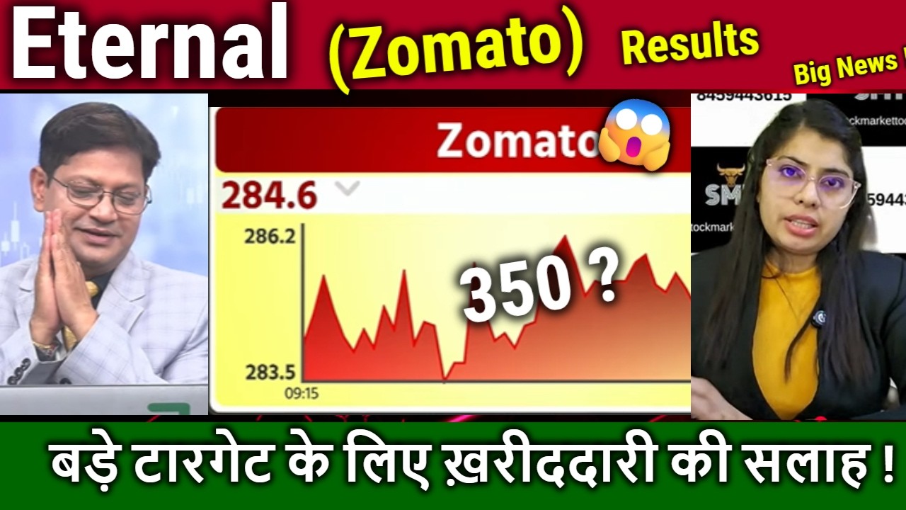 Zomato share Future,buy or sell ?,zomato share news,Q1 results/analysis,Eternal share target 2030