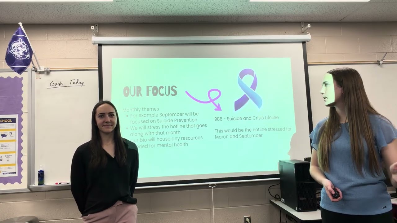 Louisburg High School  Introduction to Social Media Strategy