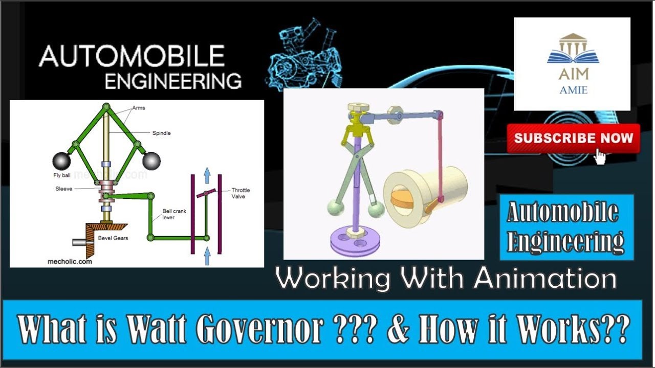 What is Watt Governor?? & how it Works??  ||Engineer's Academy||