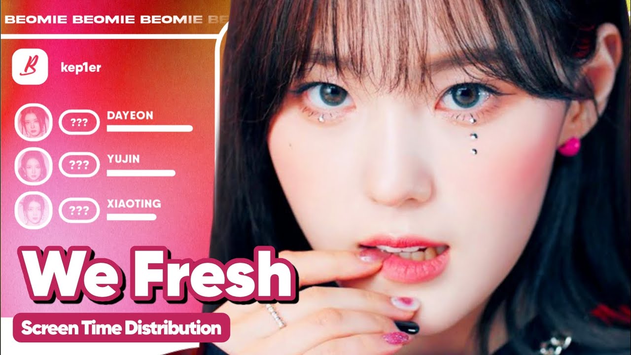 kep1er - We Fresh » Focus & Solo Screen-time Distribution