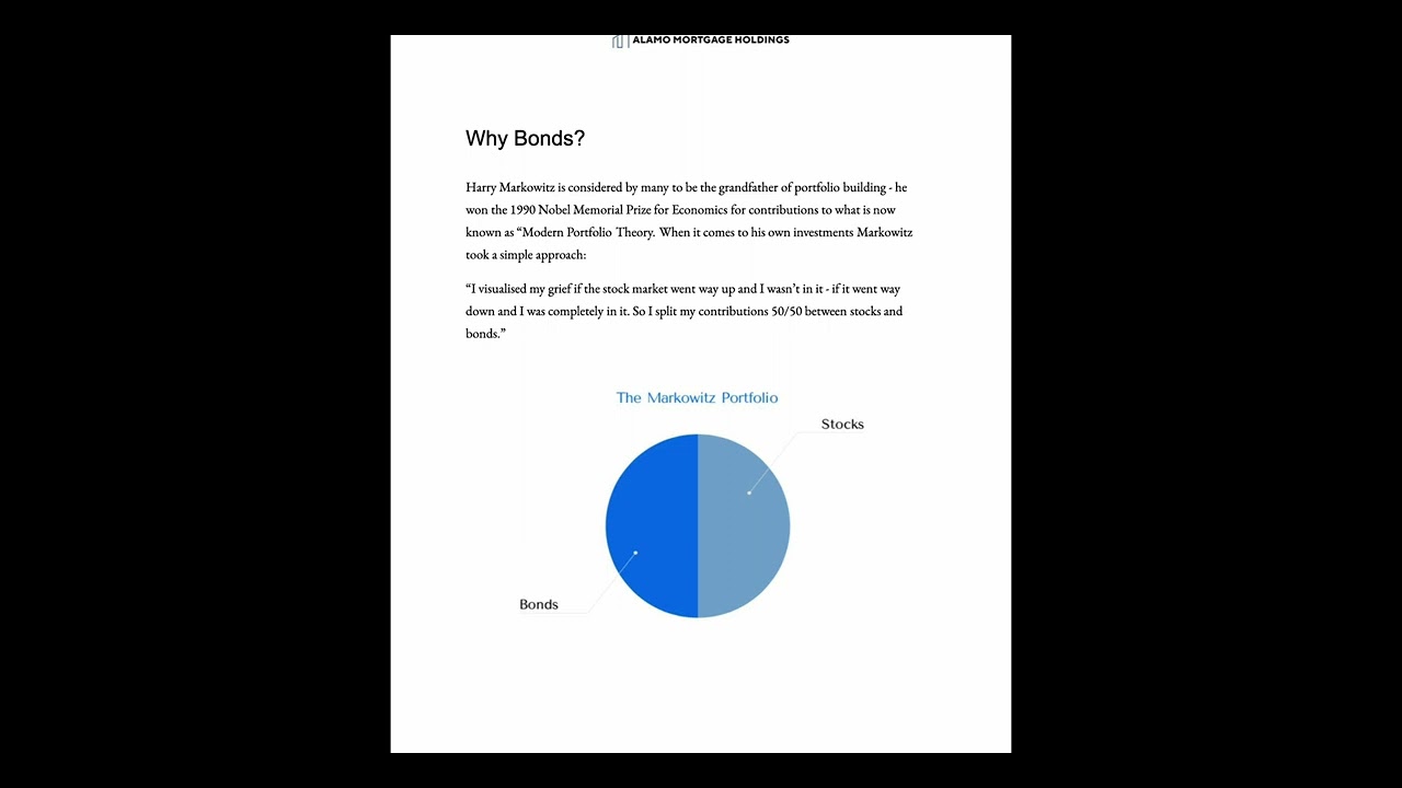 Recording of Benjamin Z Miller Investor Networking Group - Mortgage Note Investing