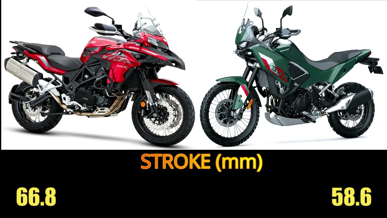 Benelli TRK 502X vs Kawasaki KLE500 Which Adventure Bike Is REALLY Better? #benelli #trk502x