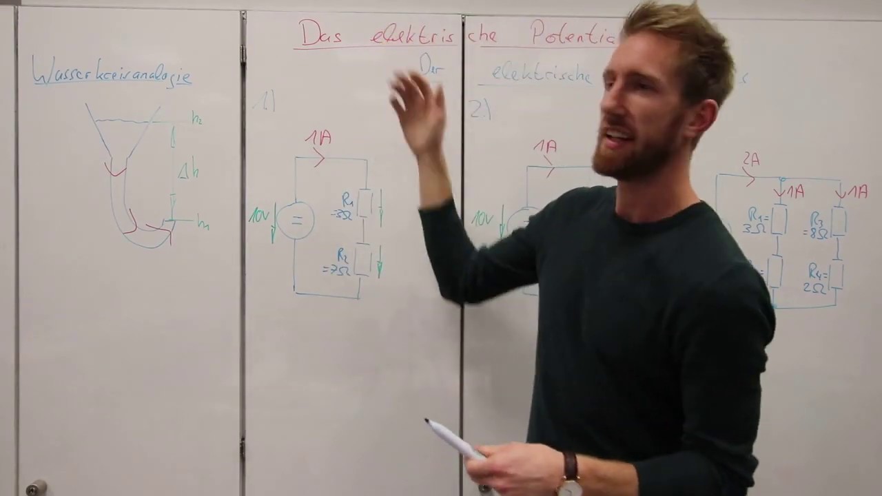 1.11.1 Das elektrische Potential
