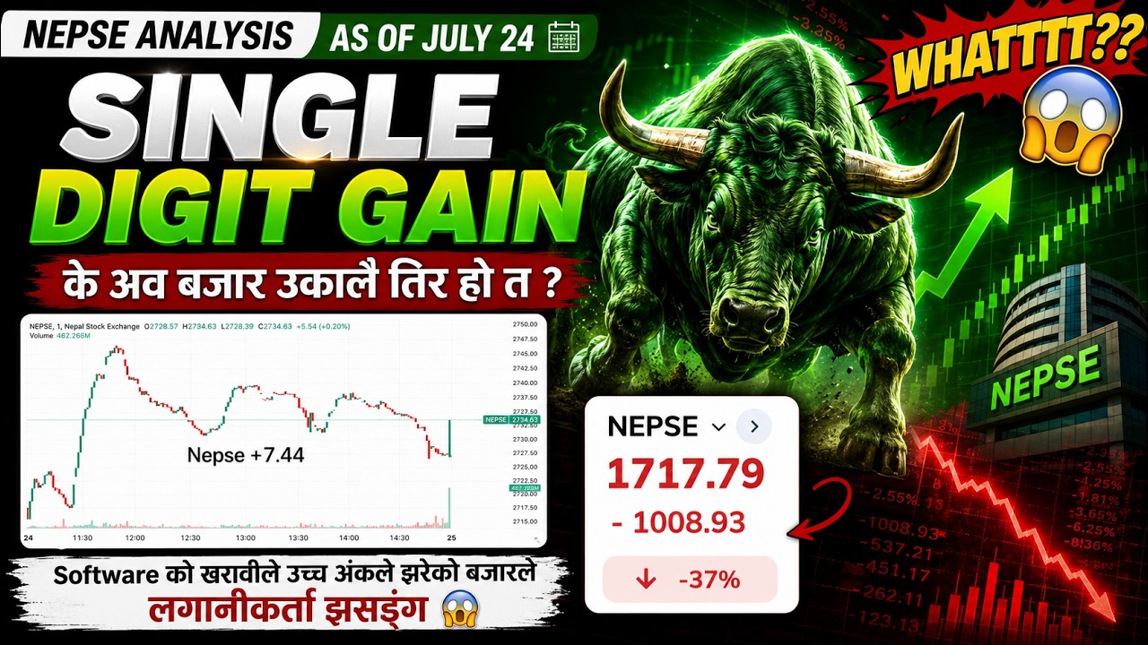 July 24 | Nepse Analysis | Stock Market Analysis by Ram Hari Nepal