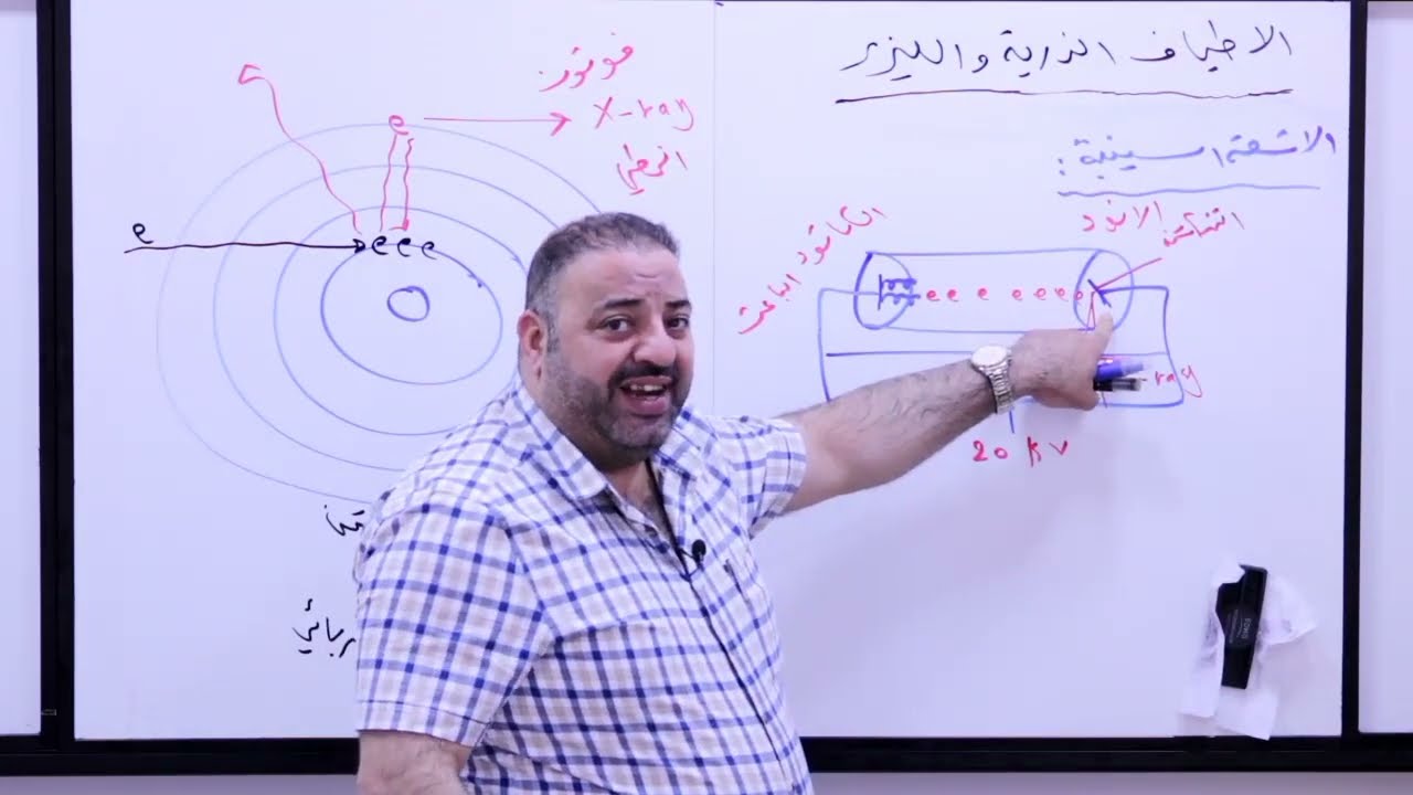 محاضرة رقم 4 الاطياف الذرية والليزر