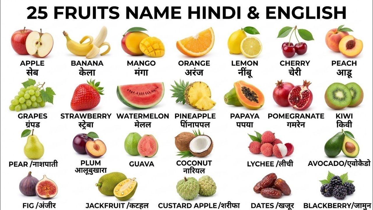 25 Fruits Name for Kids | Fruits Name Hindi & English | 25 फलों का नाम हिंदी और इंग्लिश में 