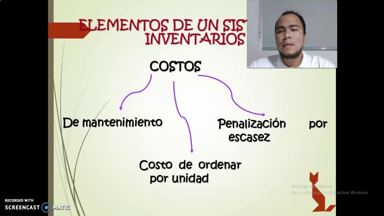 Gestión de inventarios (conceptos fundamentales)