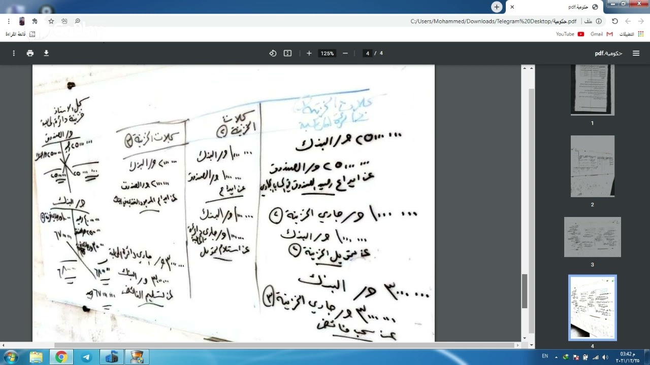 محاسبة حكومية حل مثال عن  موضوع الخزائن
