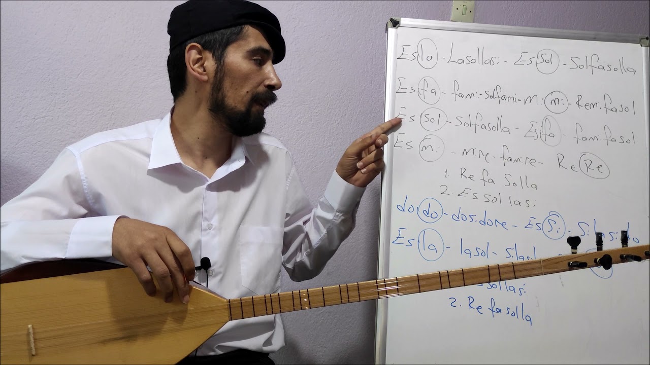 Bu Adam Benim Babam (  Fatih Kısaparmak ) Uzun Sap Bağlama Solfej Dersi - Ahmet SARI