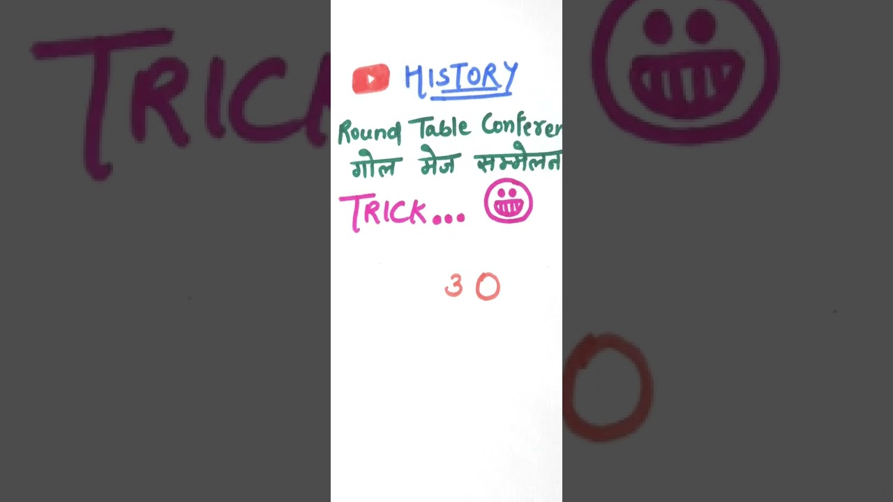 TRICK to learn Round Table Conference | History | with Shivani Ma'am