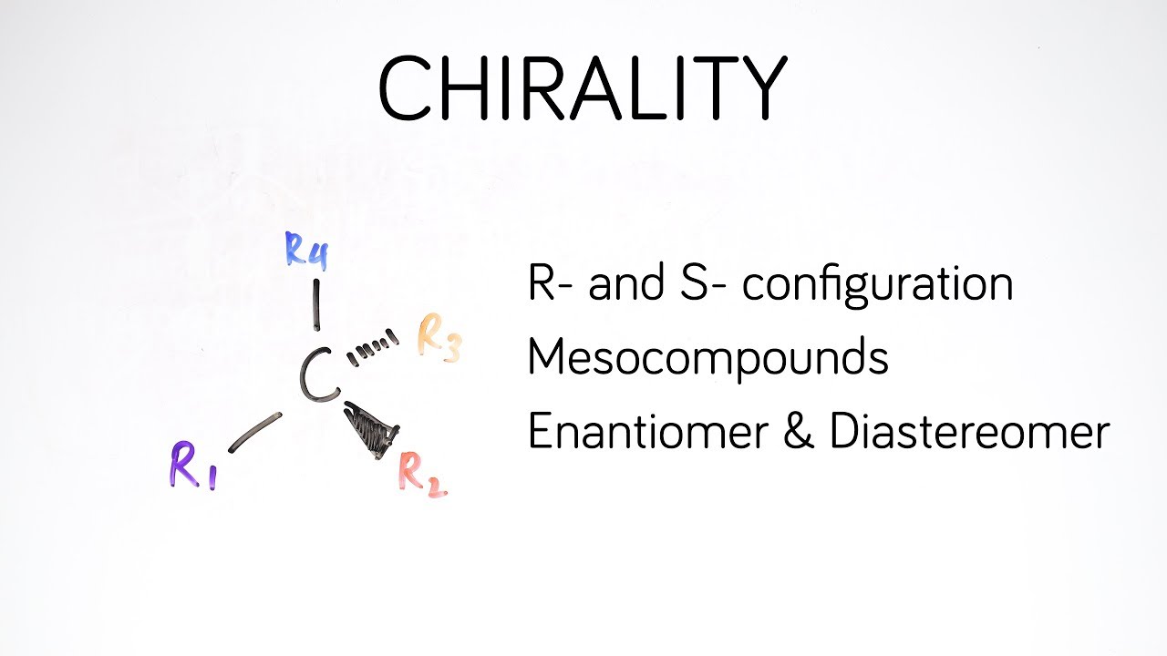 Chirality - Konfigurasi Karbon R dan S, Enantiomer Diastereomer - Kimia Organik