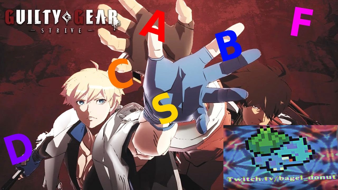Blind React/Tier List of Guilty Gear Strive Character Theme Songs (Timestamps in Description)