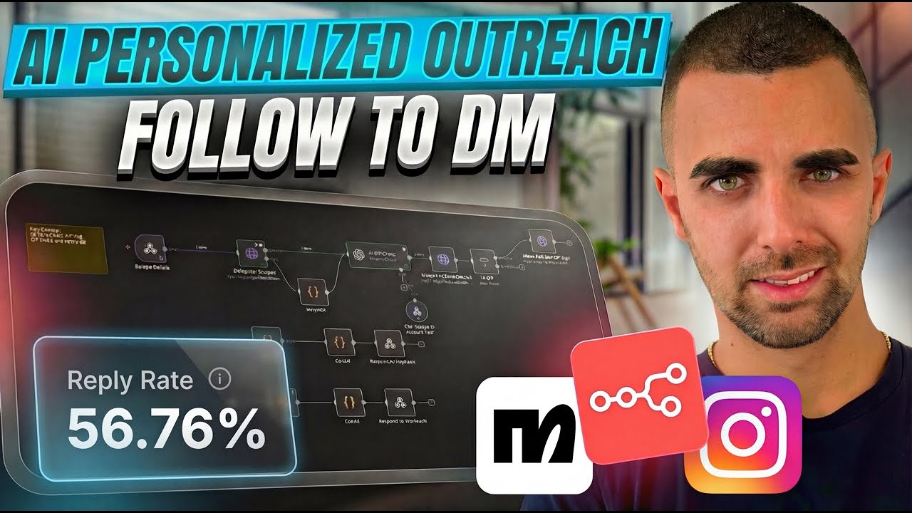 Instagram DM Outreach That Actually Converts - Copy My System (N8N + Manychat)