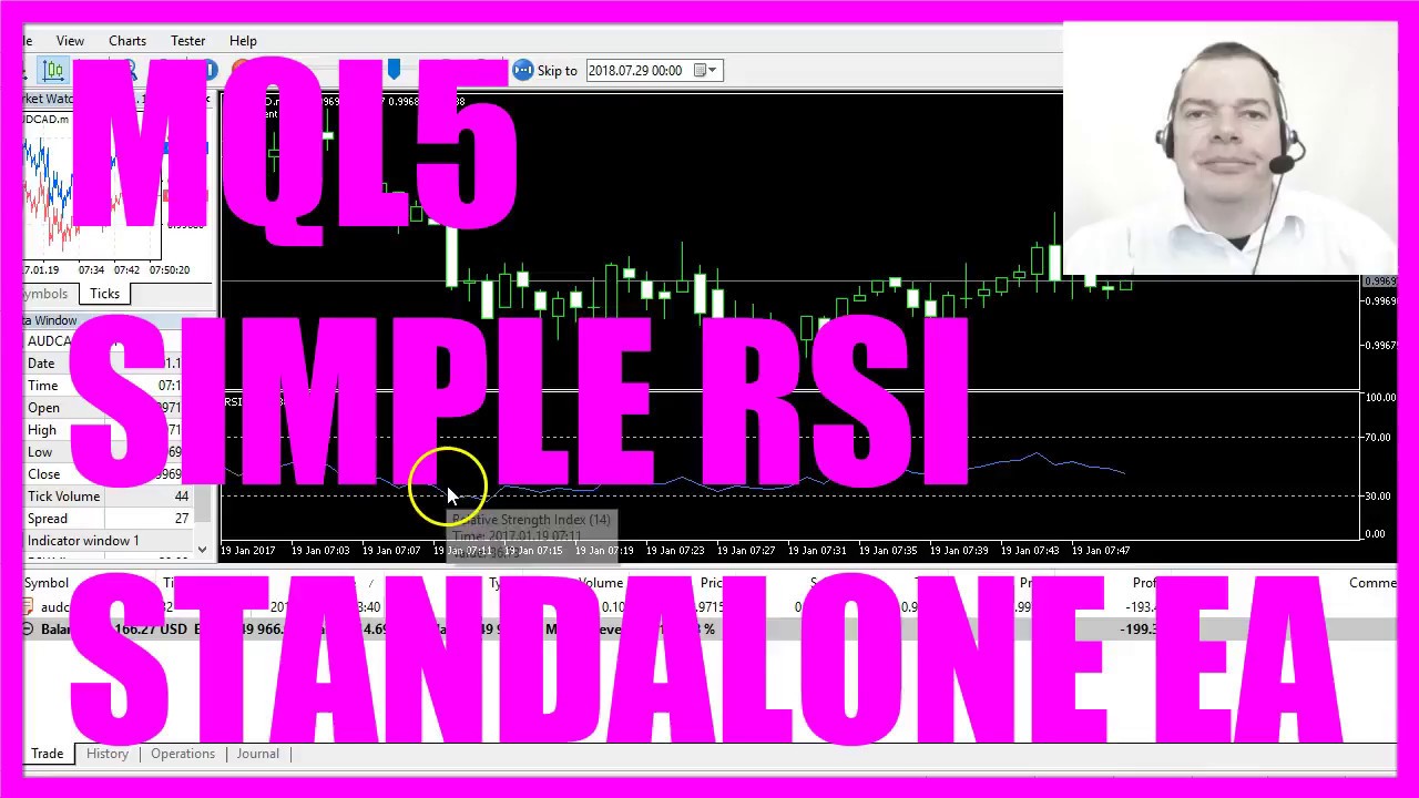 MQL5 TUTORIAL - SIMPLE RSI STANDALONE EXPERT ADVISOR