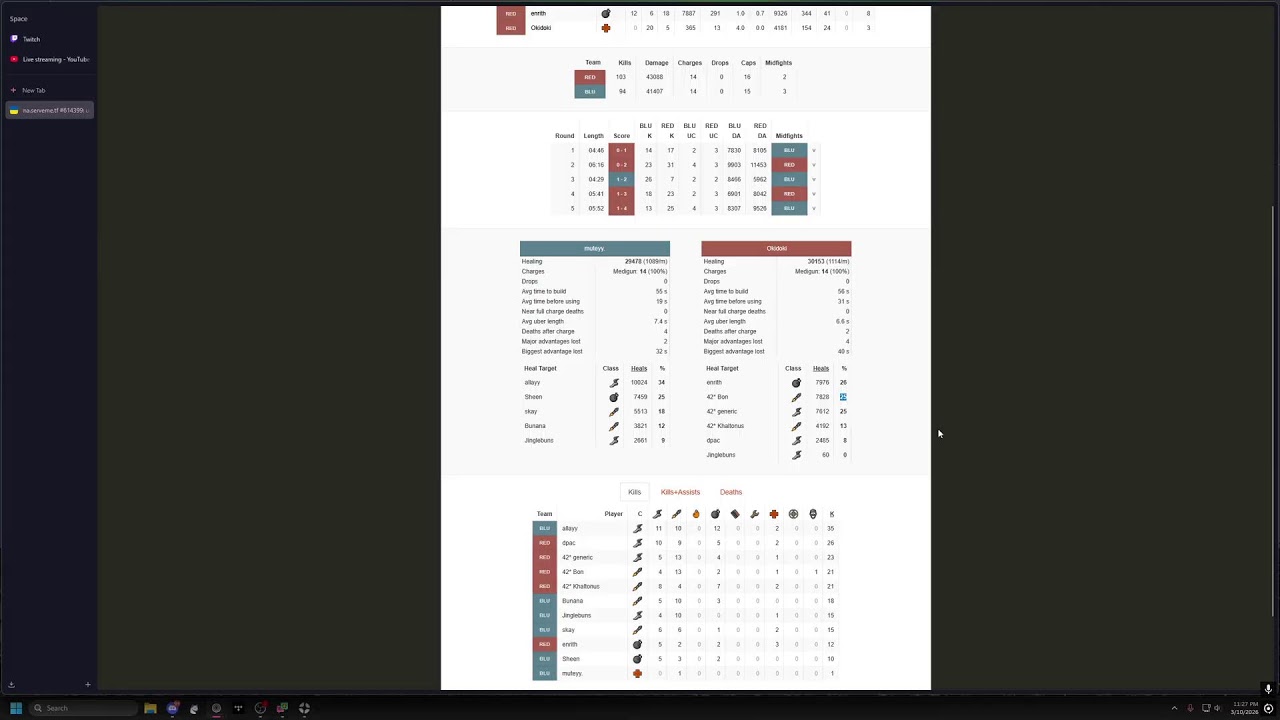TF2 Cast - 6s Mini-Season Playoffs Rd 1