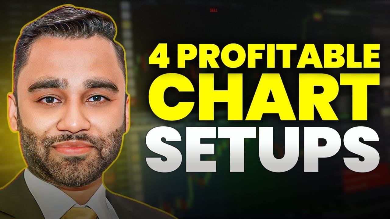 How to Find High-Probability Stock Trades (4 Profitable Setups)
