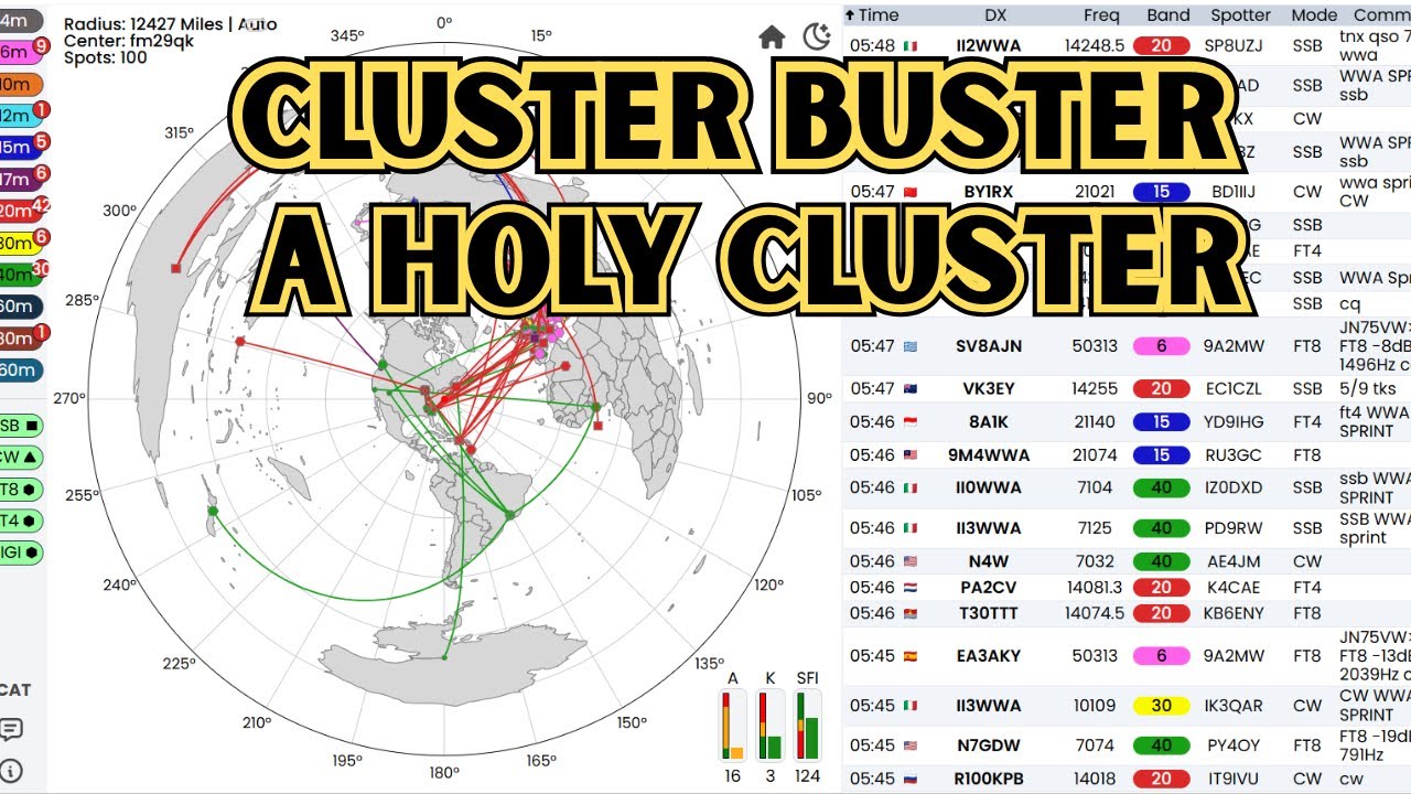 THE HOLY CLUSTER / THE HOLY GRAIL OF HOLY CLUSTERS / DX SPOTTER