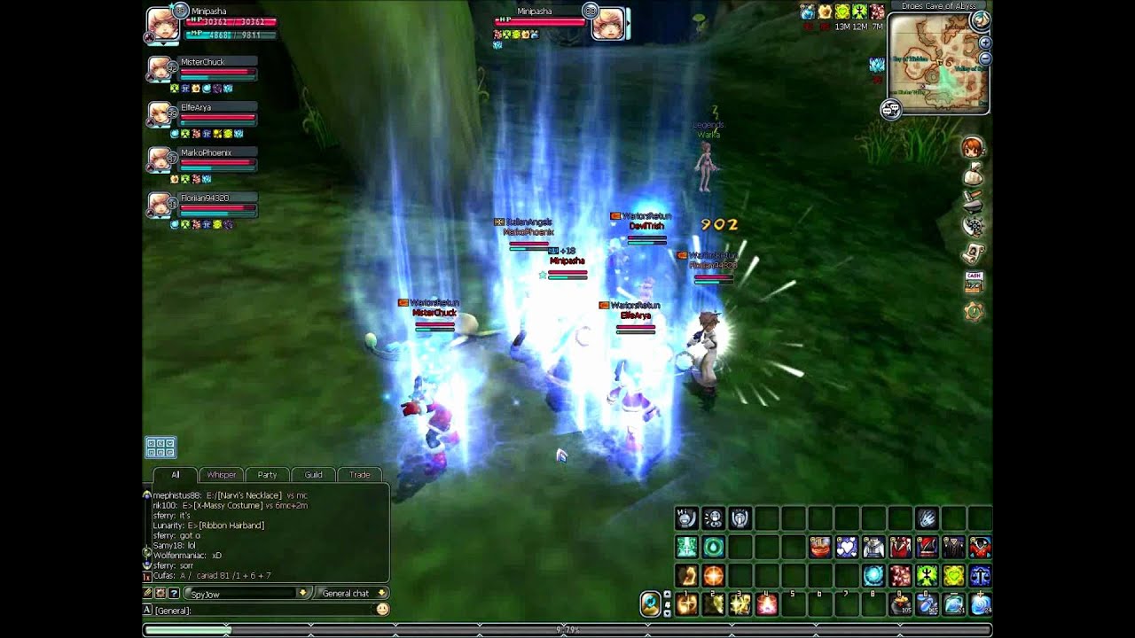 Florensia Priest party Minipasha