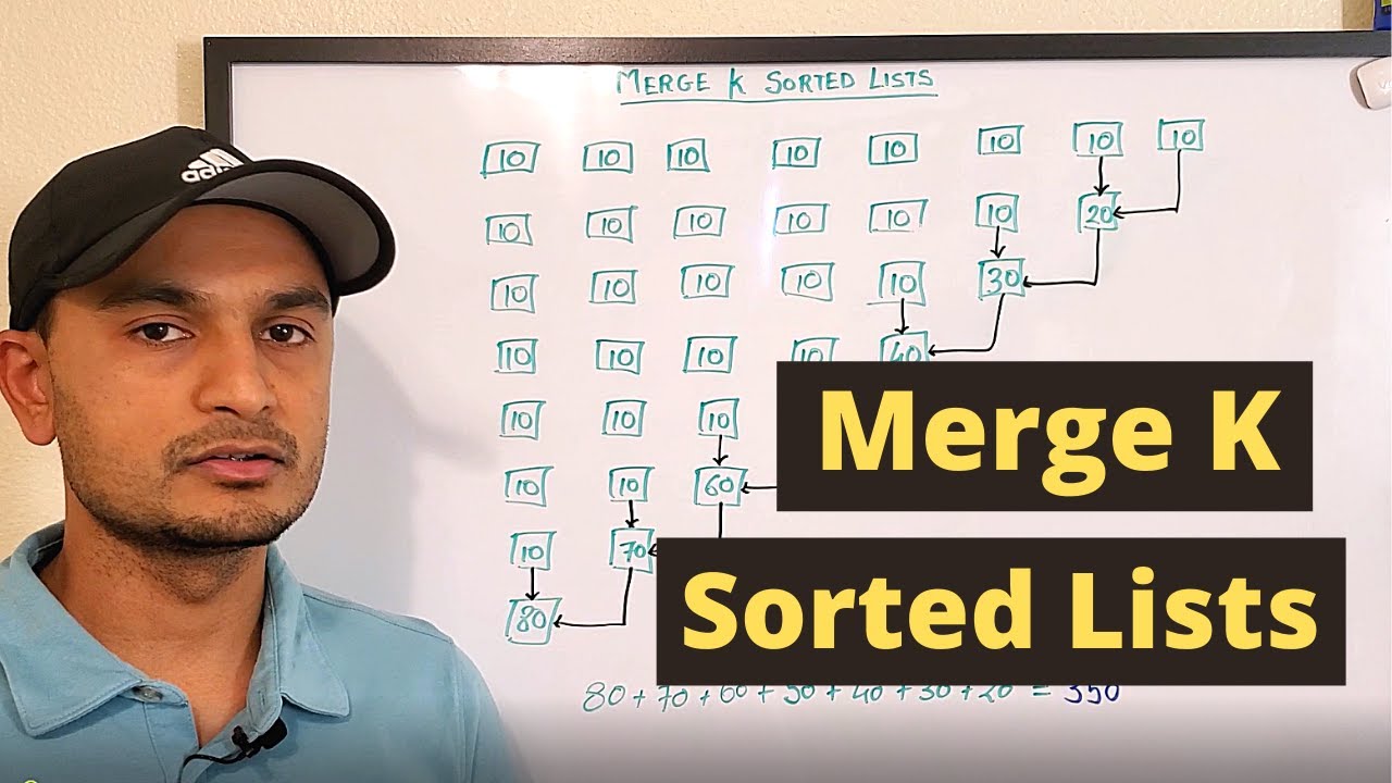 Merge K Sorted Lists | LeetCode 23 | Hard