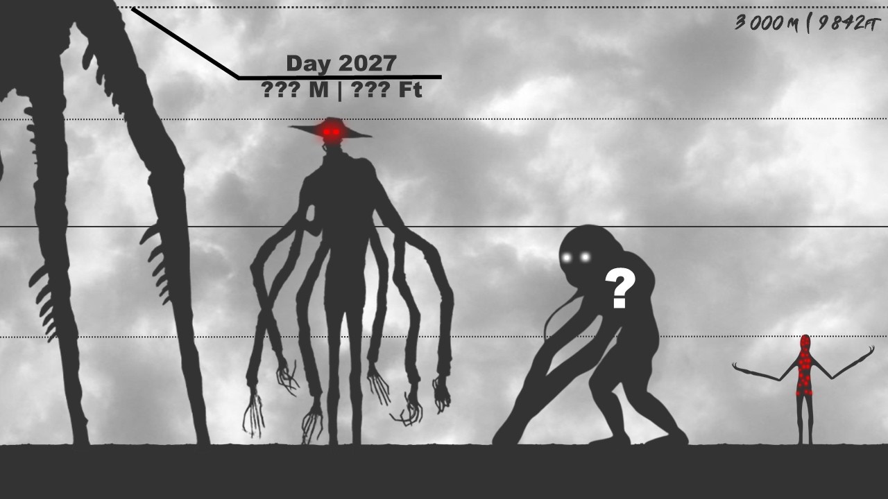 Doctor Nowhere vs Trevor Henderson | Size Comparison (2026)