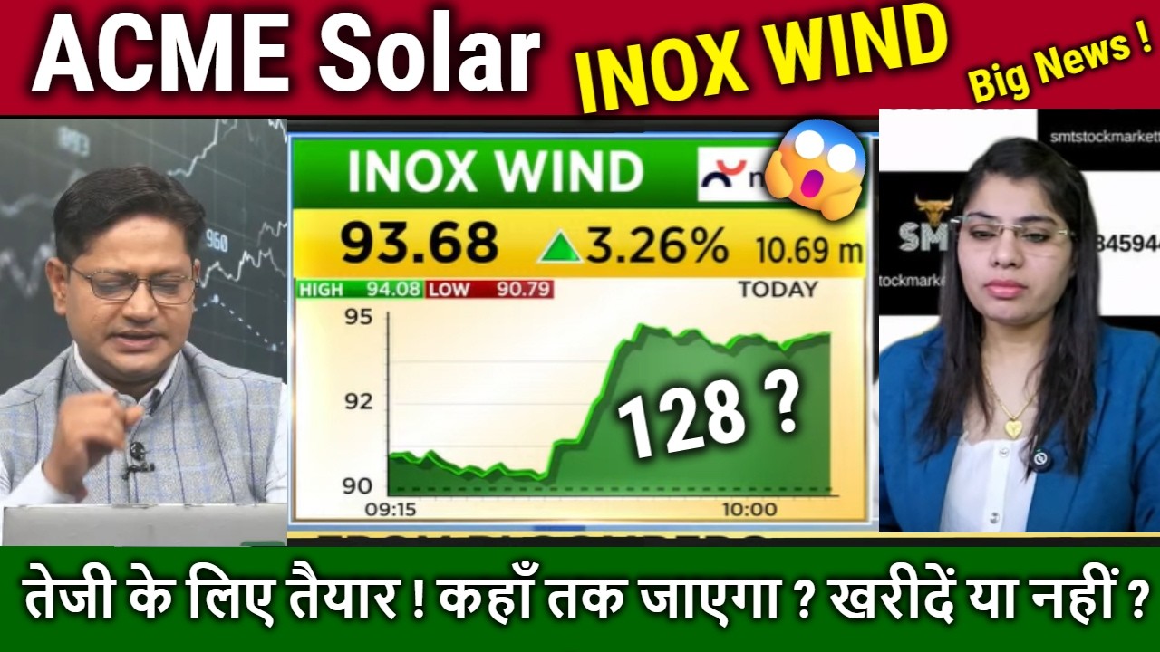 ACME Solar,INOX WIND share latest news,buy ? Inox wind,acme solar share Analysis/target 2026