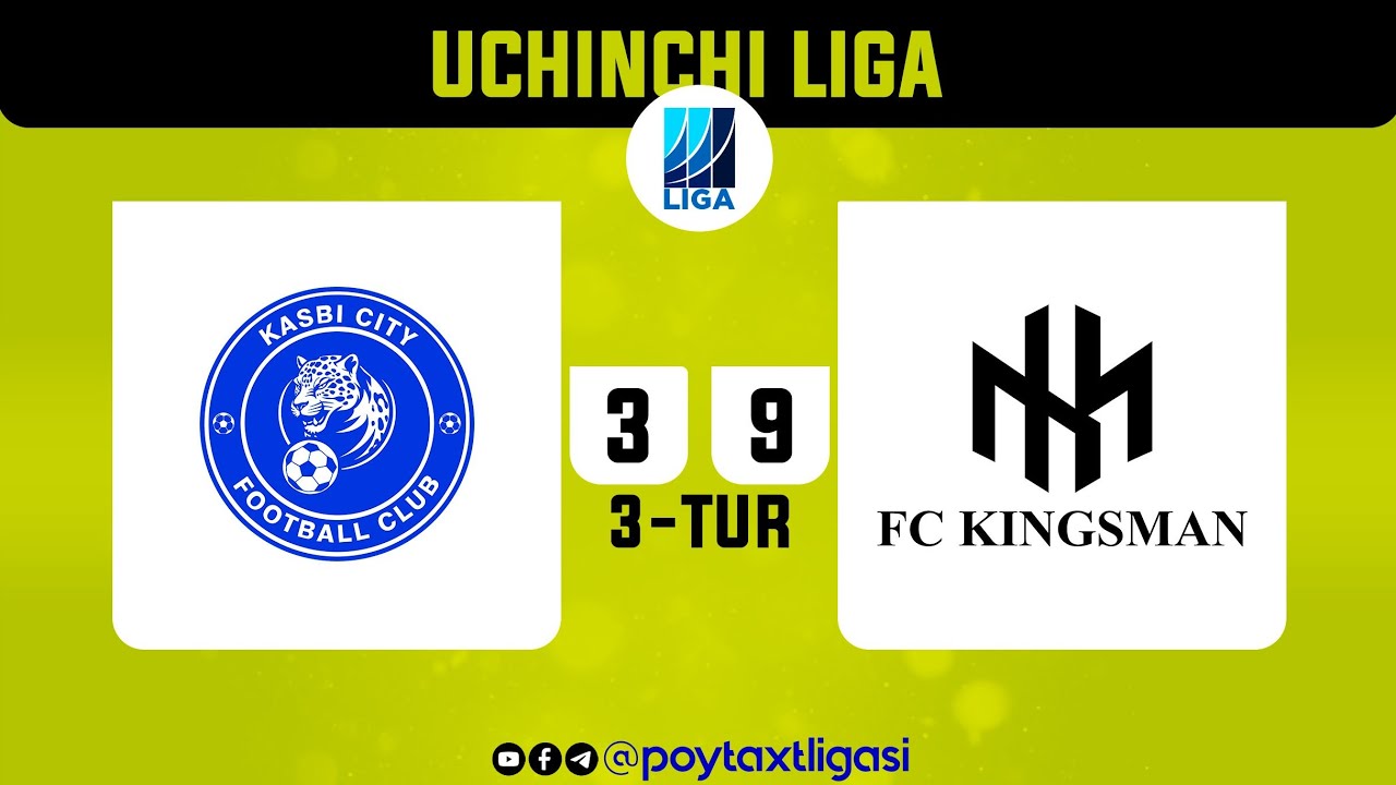 Poytaxt 3-ligasi. 3-tur. Kasbi City - FC Kingsman - 3:9
