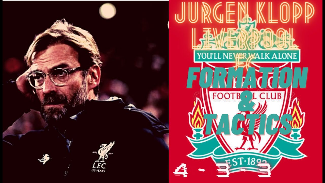 FIFA 21| HOW TO PLAY LIKE JURGEN KLOPP'S LIVERPOOL FC| FORMATION & TACTICS