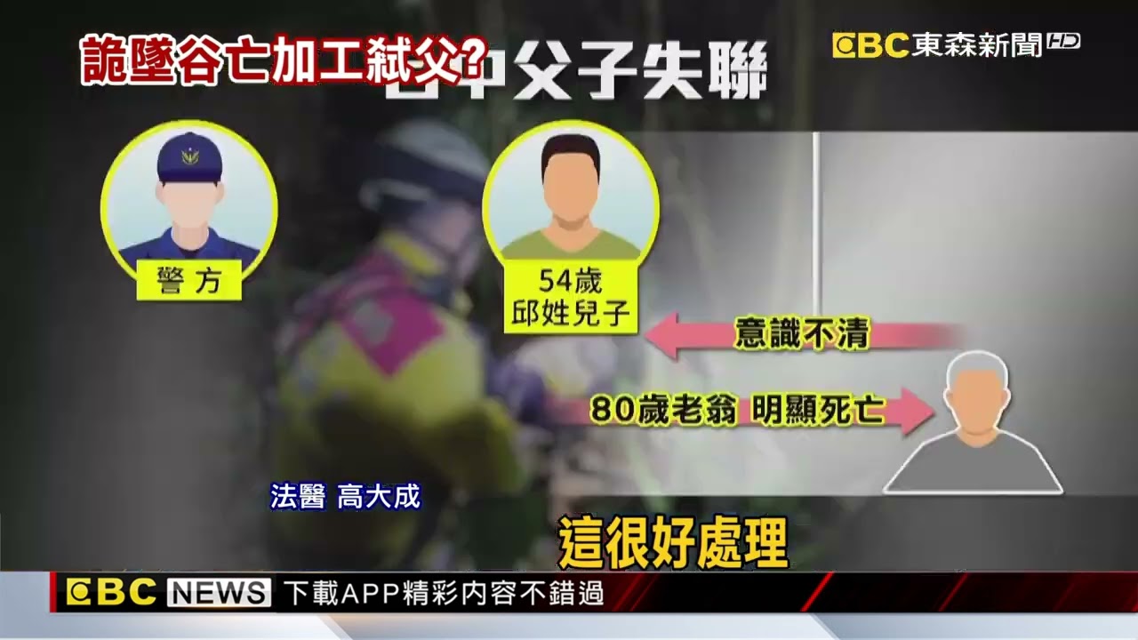 台中離奇失聯 父高雄墜谷亡 兒涉加工自殺遭收押@newsebc
