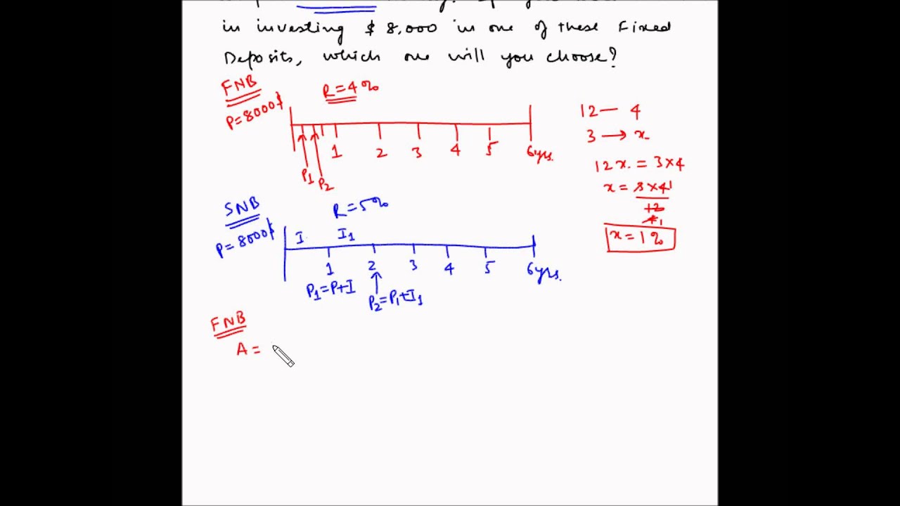 Compound Interest - Example 17 - Compounding quarterly and annually