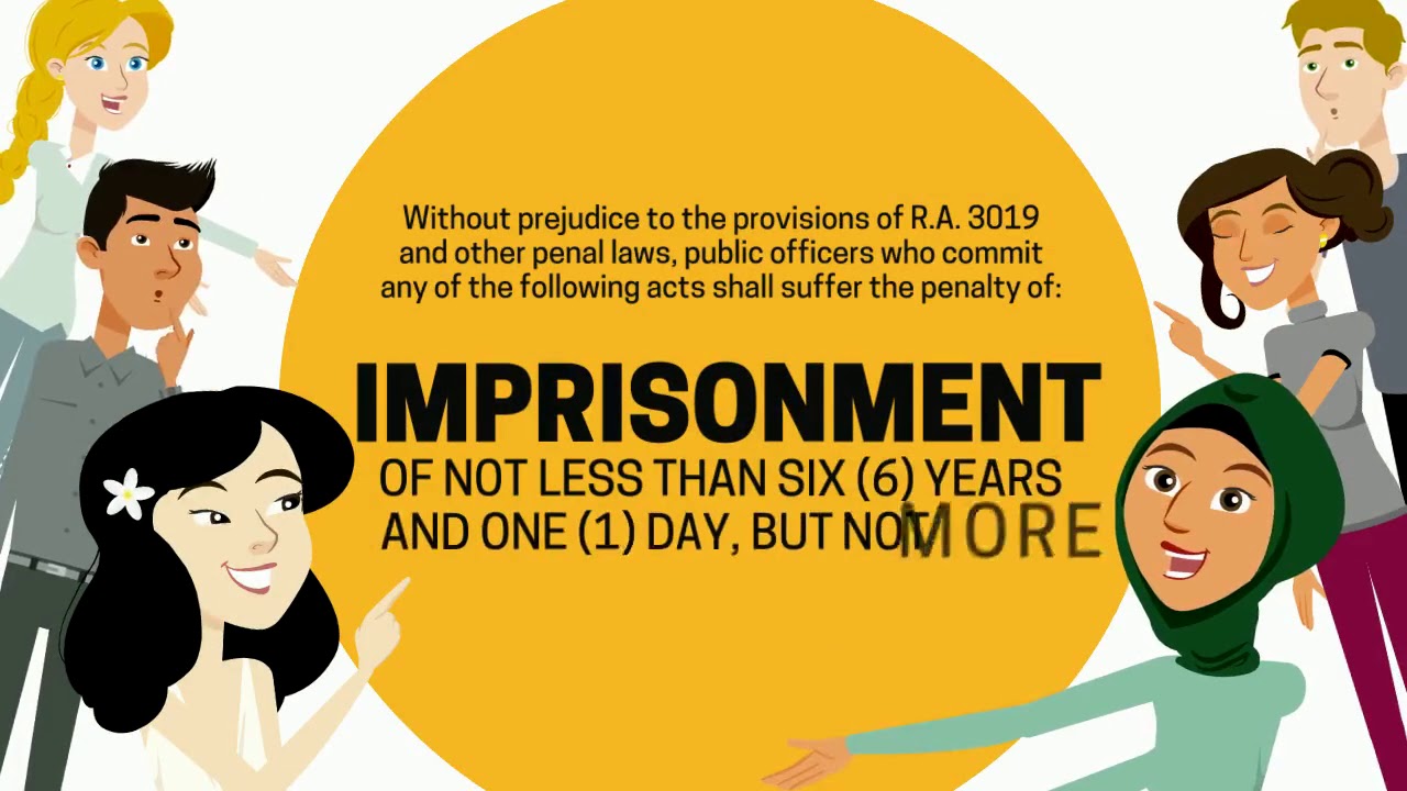 UP Procurement Office - Procurement Violations and Penalties