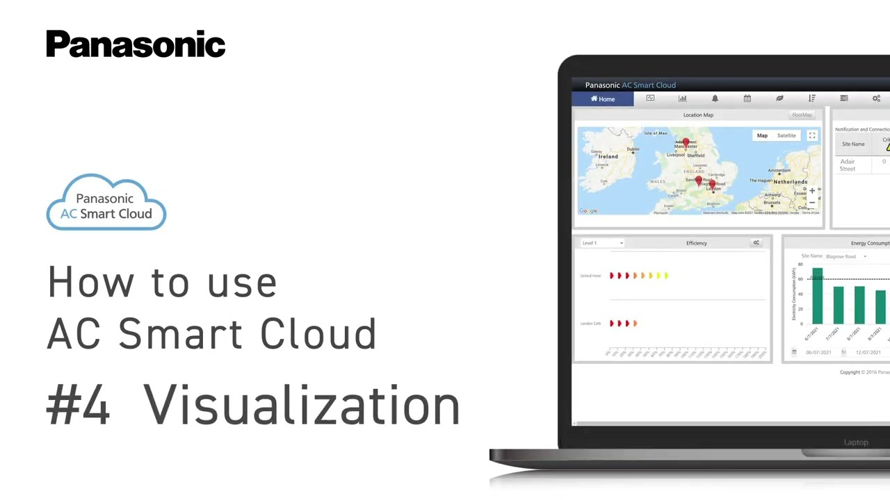 How To Visualize Energy Consumption & Parameters with Panasonic AC Smart Cloud