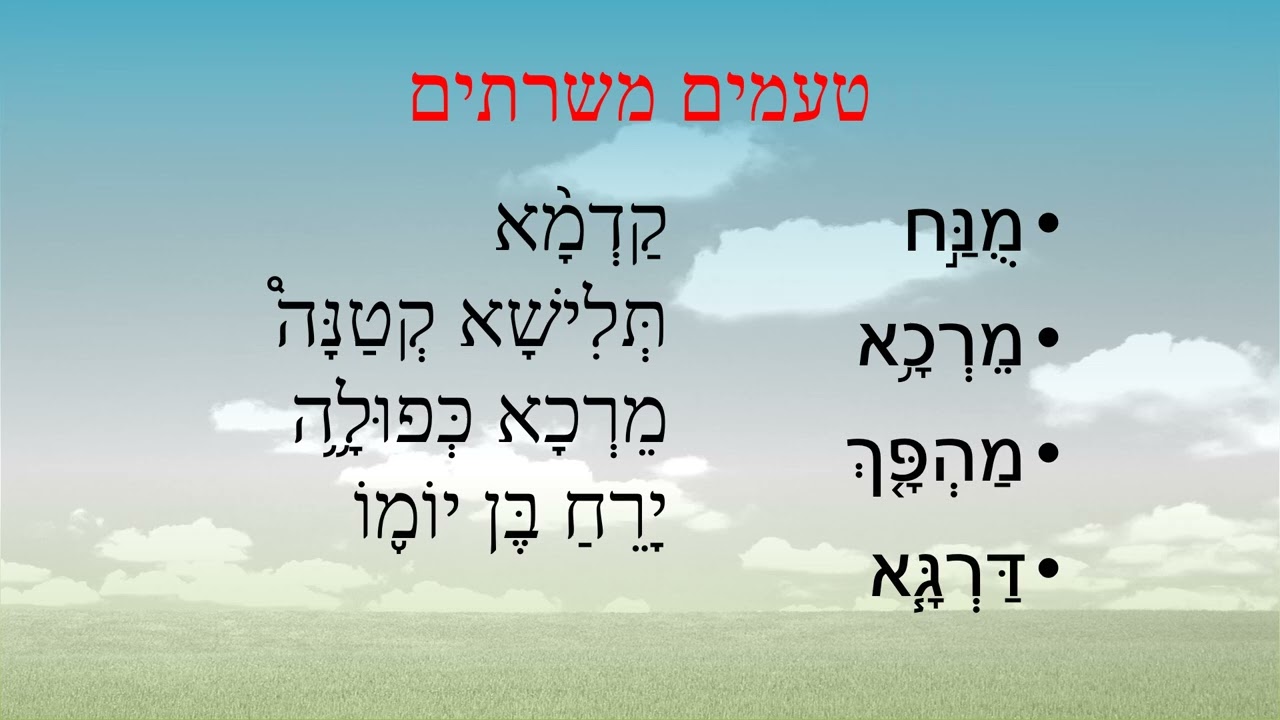 ללמוד לקרוא בתורה עם חיוך שיעור 1 נוסח אשכנז