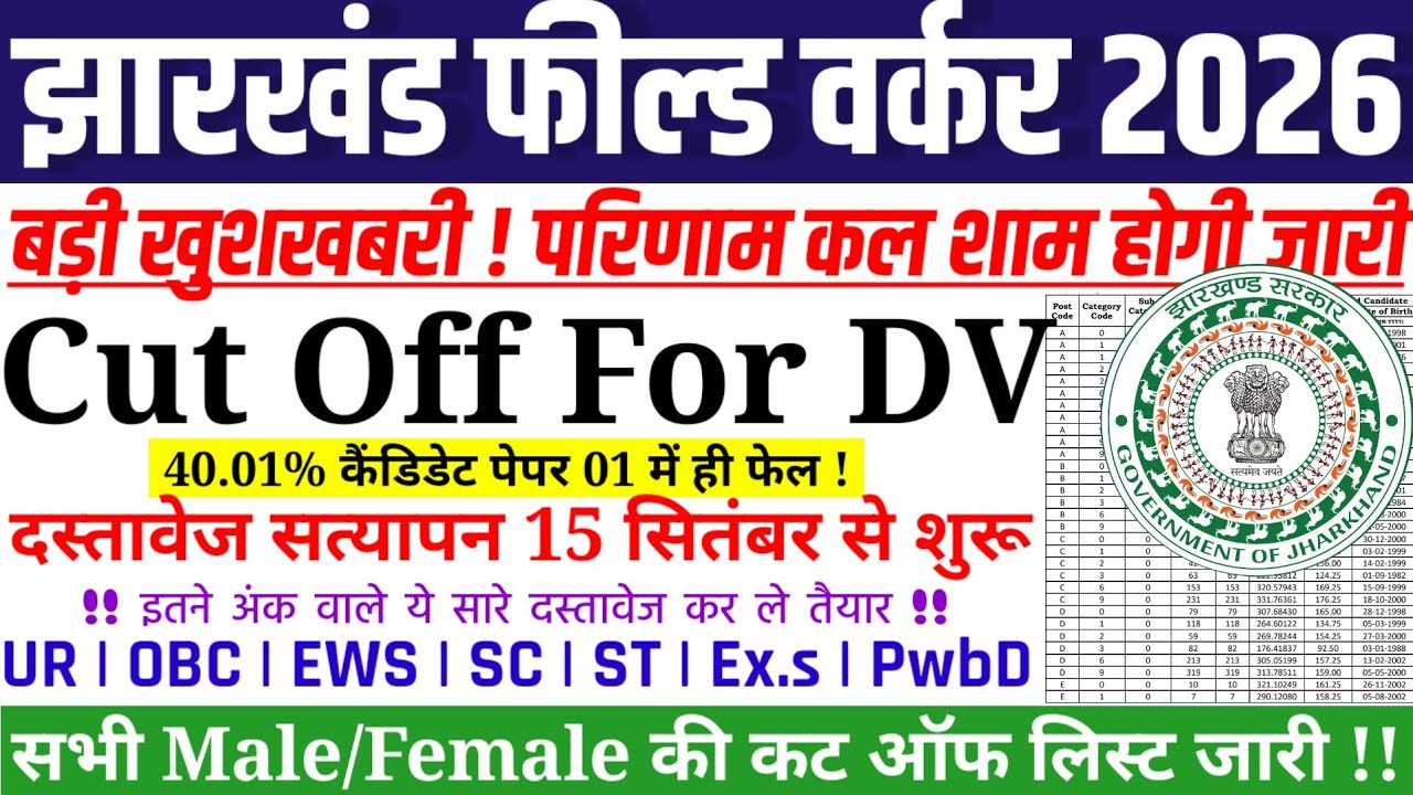 JSSC FIELD WORKER RESULT OUT🥳| FIELD WORKER CUT OFF OUT FOR DV | SAFE SCORE OUT ALL CETGAROY 