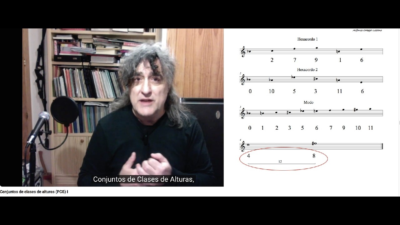 Conjuntos de clases de alturas (PCS) I