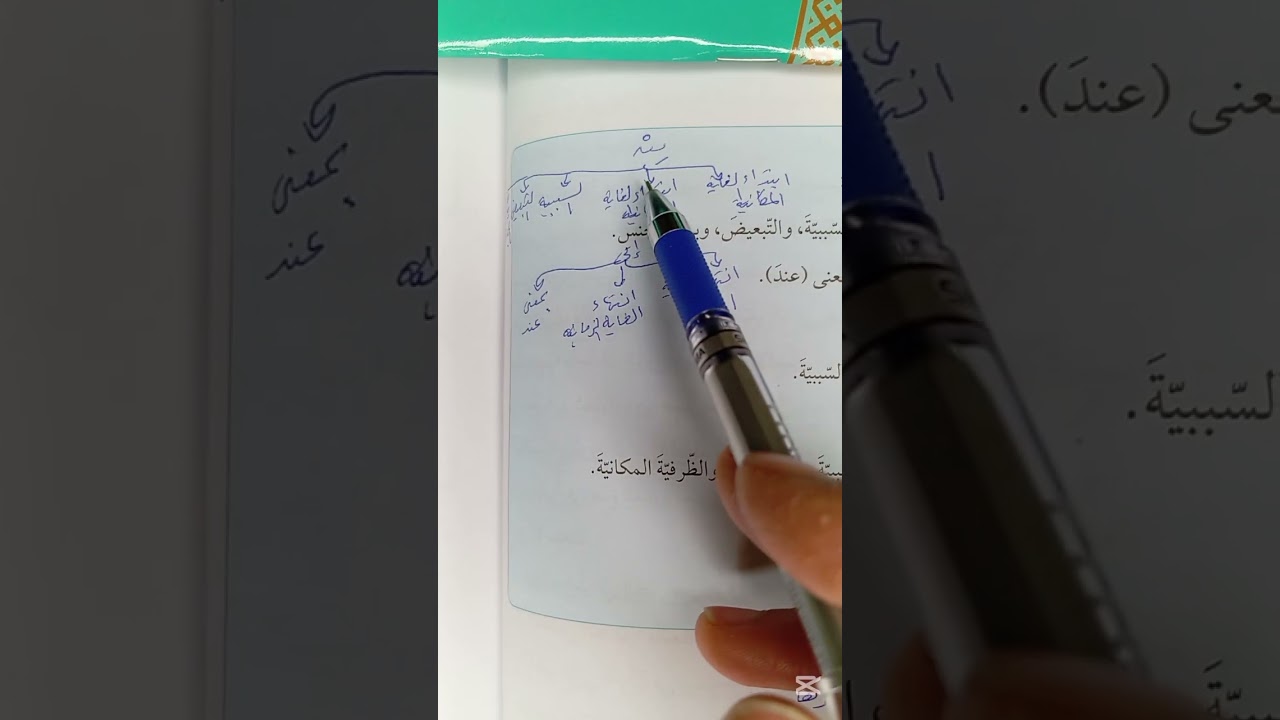 اللغة العربية الصف الحادي عشر .. شرح درس ( من معاني حروف الجر ) 