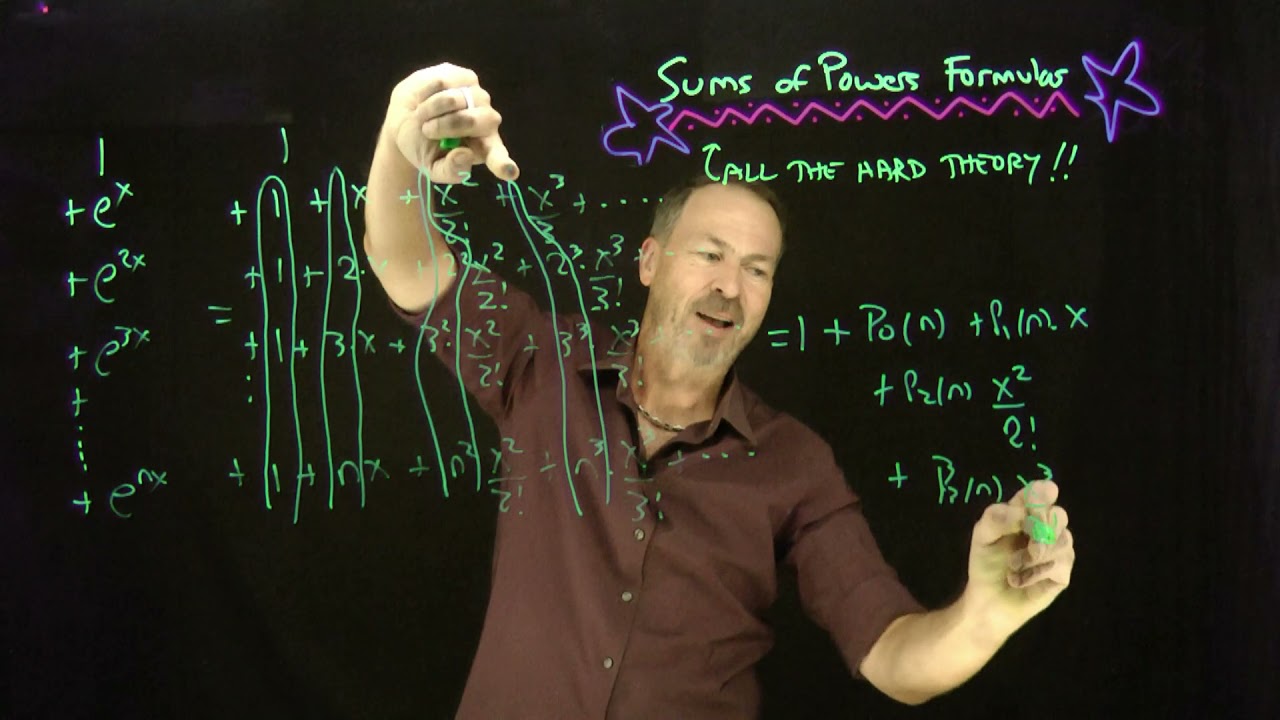 Sums of Powers: Part II. Proving the Whacky Integration Technique from part I (if you are game!)